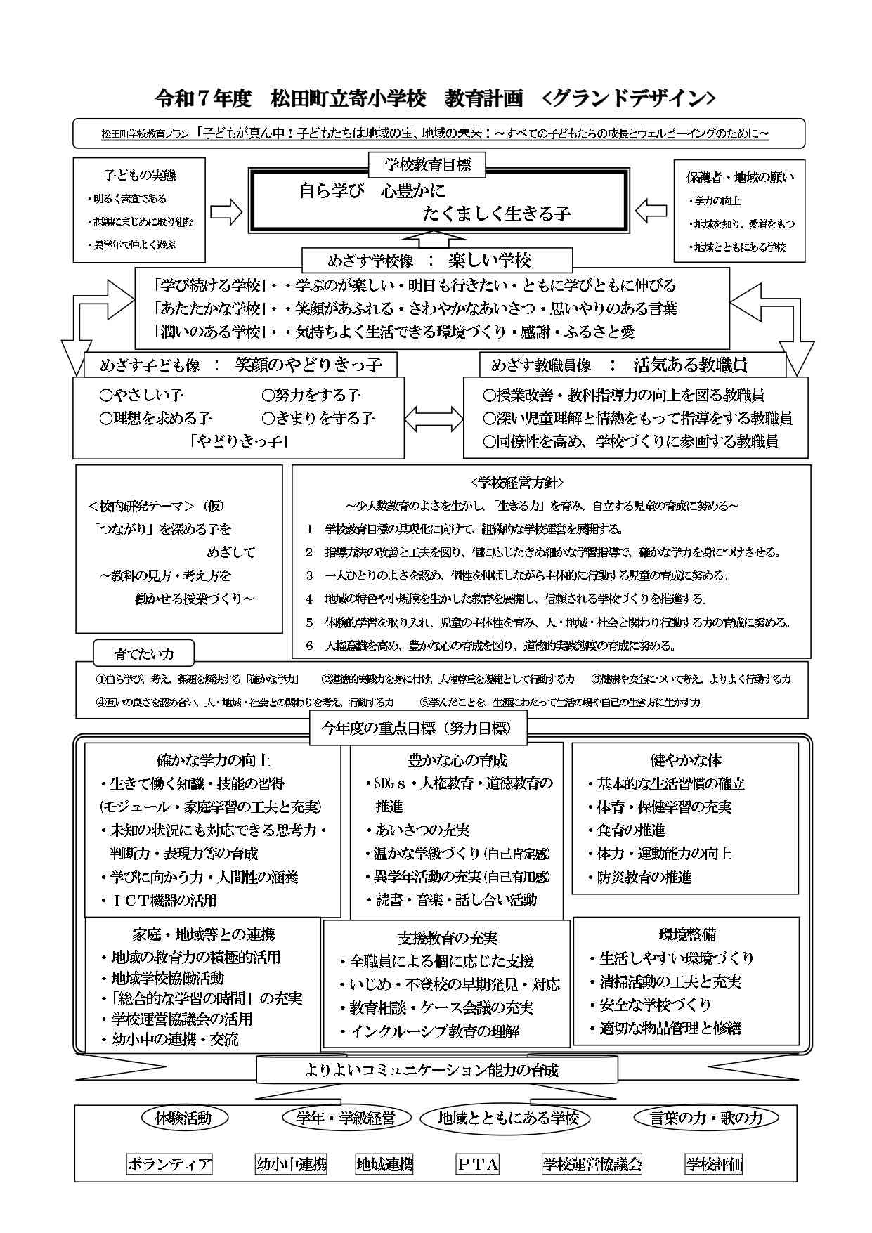 ③令和７年度  寄小学校グランドデザイン(案) _page-0001