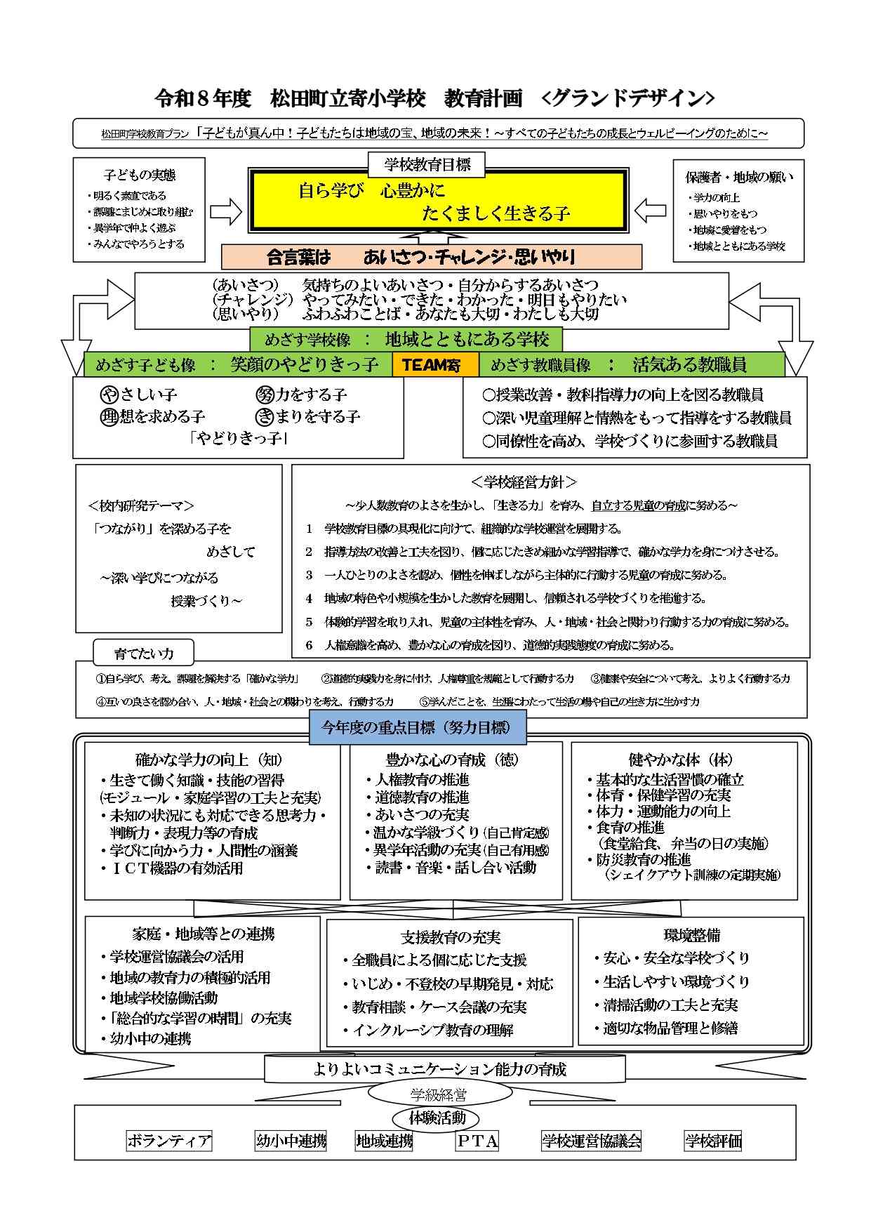 10_令和８度  寄小学校グランドデザイン _page-0001